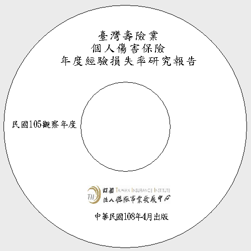 臺灣壽險業個人傷害保險年度經驗損失率研究報告105觀察年度光碟片