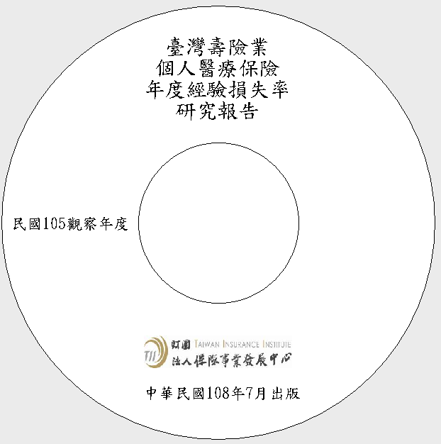 臺灣壽險業個人醫療保險年度經驗損失率研究報告(105觀察年度)光碟片