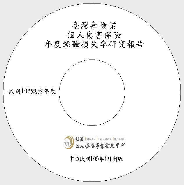 臺灣壽險業個人傷害保險年度經驗損失率研究報告106觀察年度光碟片