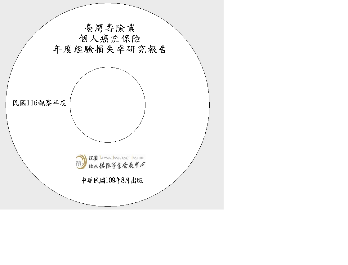 個人癌症保險年度經驗損失率研究報告(106觀察年度)光碟片